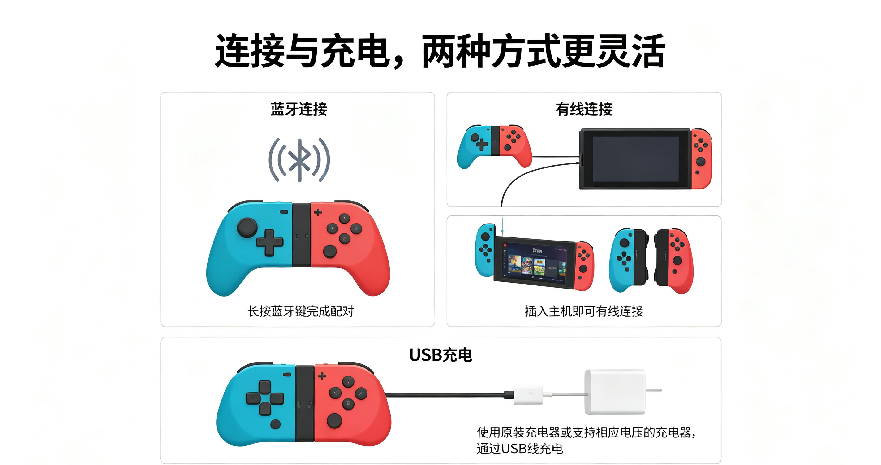 产品网页介绍文案生成 (6)_看图王.png